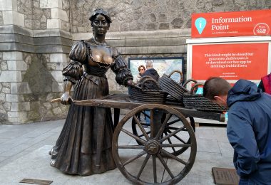 Walking Around Dublin